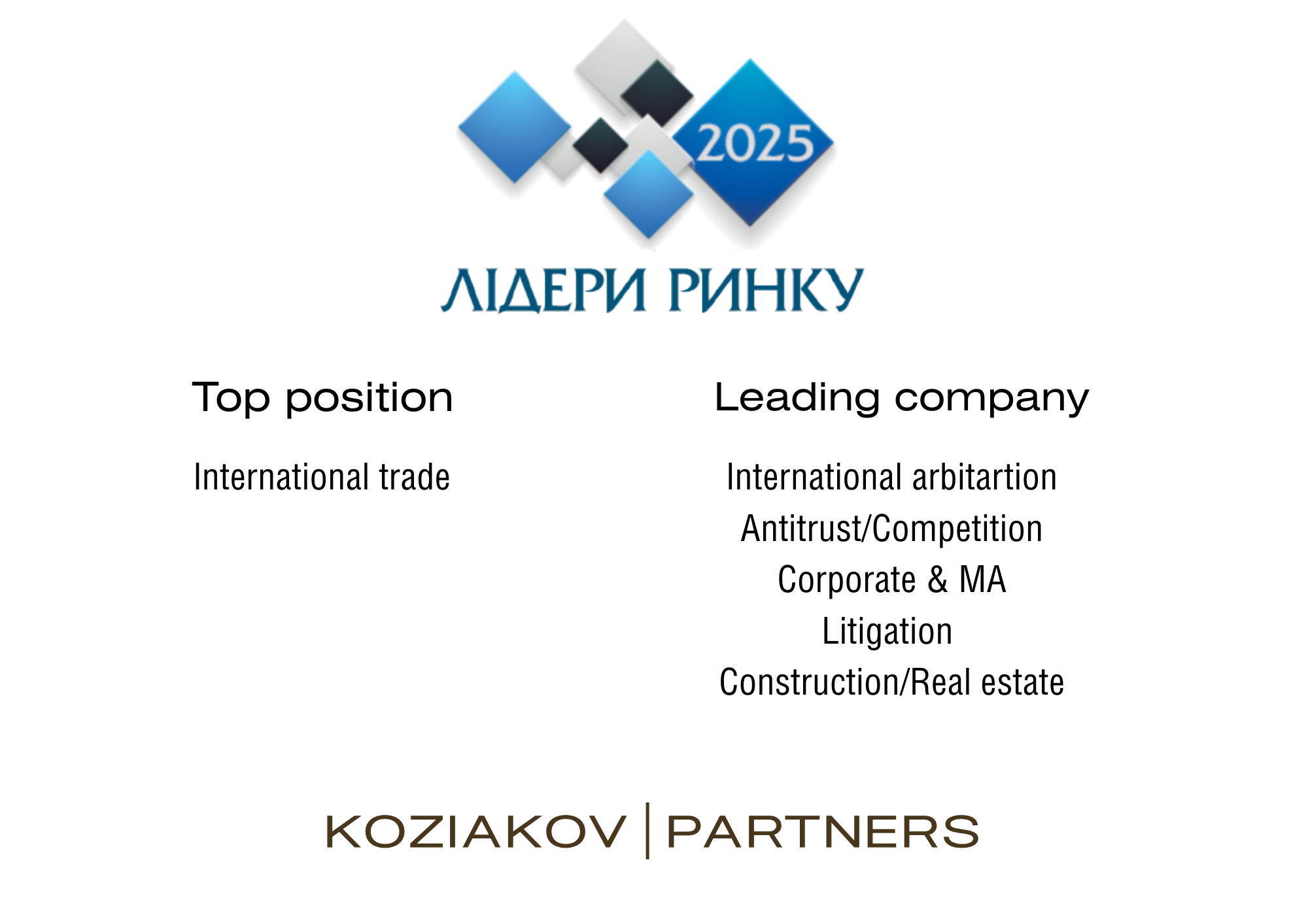 Koziakov & Partners Recognized Among Market Leaders 2025 by Yurydychna Hazeta